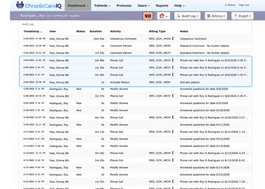 ChronicCareIQ patient audit log showing timestamped care activity entries for a patient — including phone calls, interactive comments, and patient responses — with duration, billing type (RPM, CCM, APCM), and staff notes automatically recorded for each interaction.