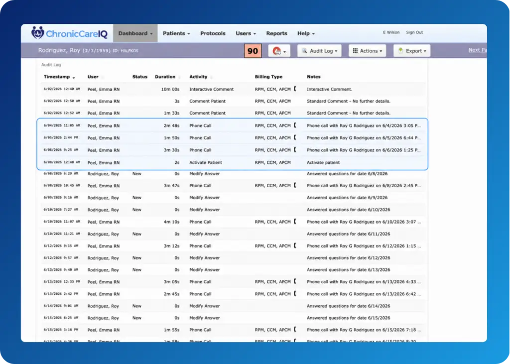ChronicCareIQ patient audit log showing timestamped care activity entries for a patient — including phone calls, interactive comments, and patient responses — with duration, billing type (RPM, CCM, APCM), and staff notes automatically recorded for each interaction.