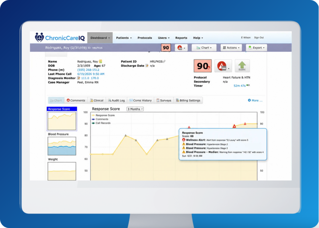 Screennhot for PatientIQ Desktop Dashboard Mockup