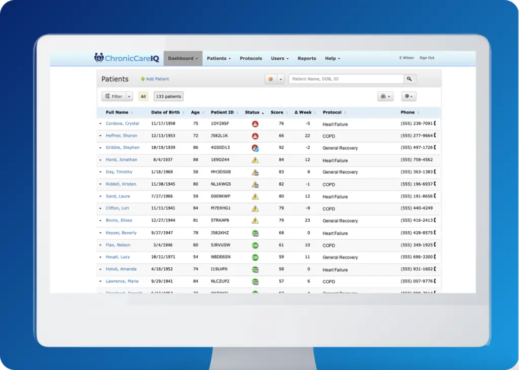 ChronicCareIQ patient dashboard showing a list of patients with their risk status, RiskIQ score, weekly score change, care protocol, and contact information.