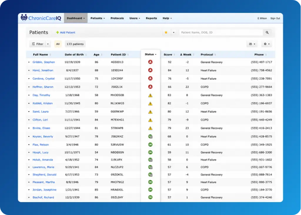 ChronicCareIQ patient dashboard showing a list of patients with their risk status — with color-coded status indicators highlighting patients at high risk (red), moderate risk (yellow), and stable (green).